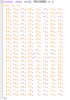 codecraft_ex_fwd_code codecraft_ex_fwd_code