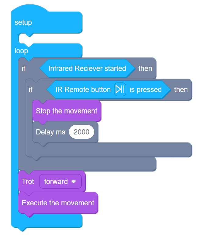 codecraft_ex_ir_stop codecraft_ex_ir_stop