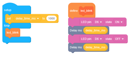 codecraft_ex_var_block codecraft_ex_var_block