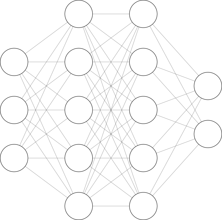 Neural Network with Two Hidden Layers