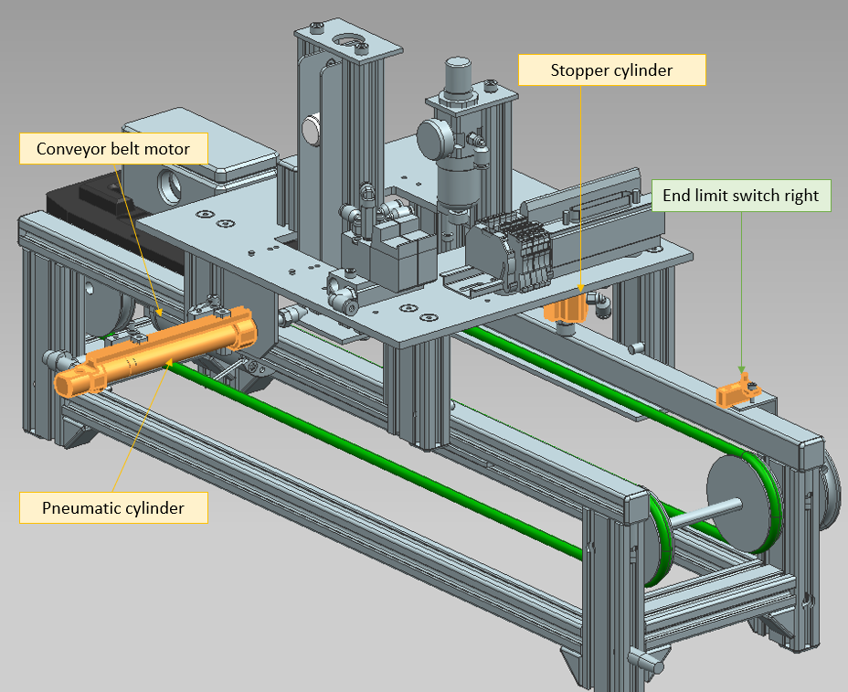 ims5_assignment_parts