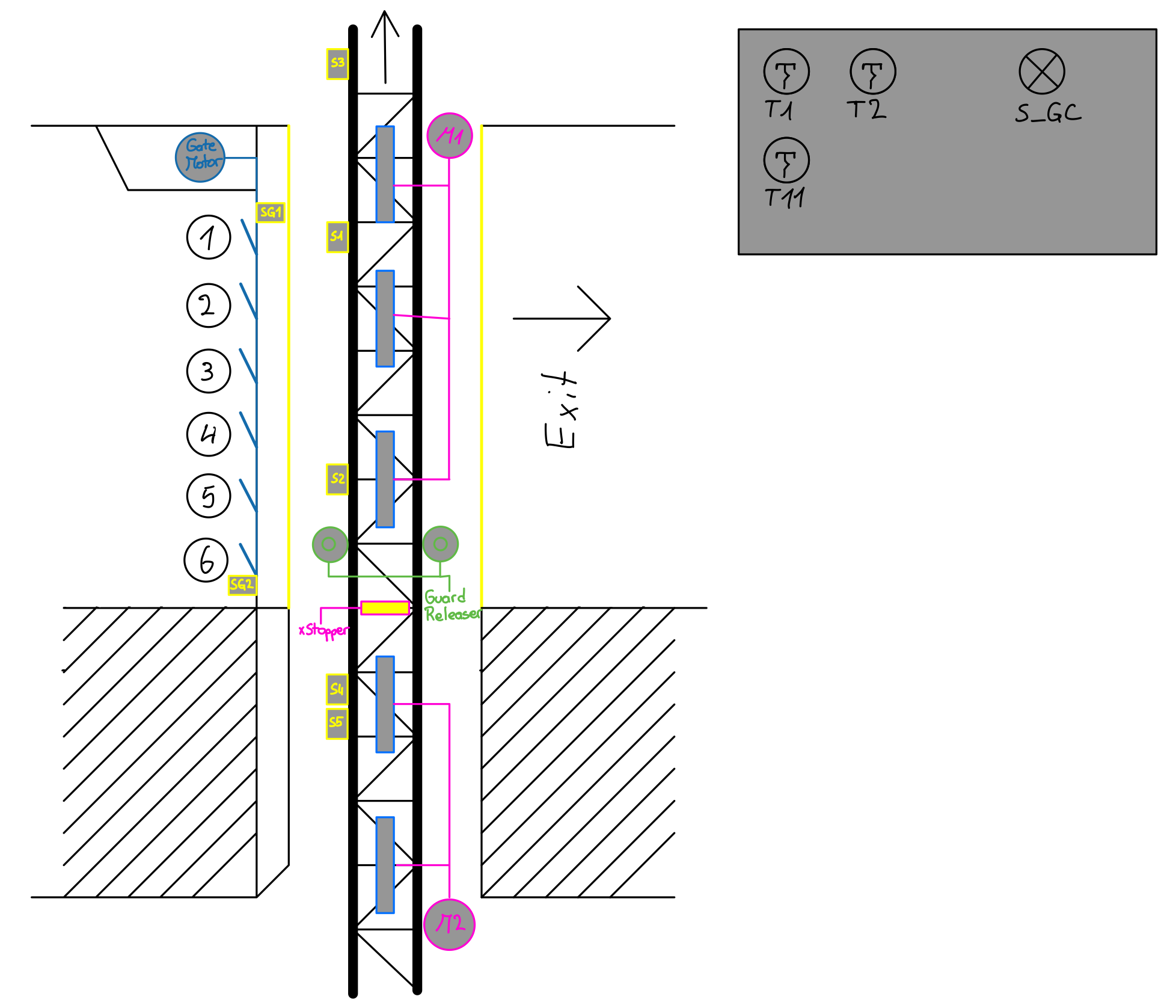 RollerCoasterExercise_Complex