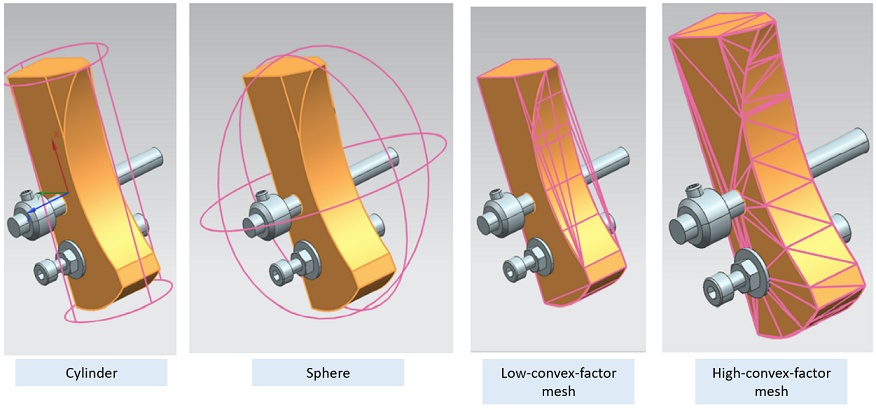 Different ways to set a collision body; the pink area is the active collision area that will collide with other collision objects.