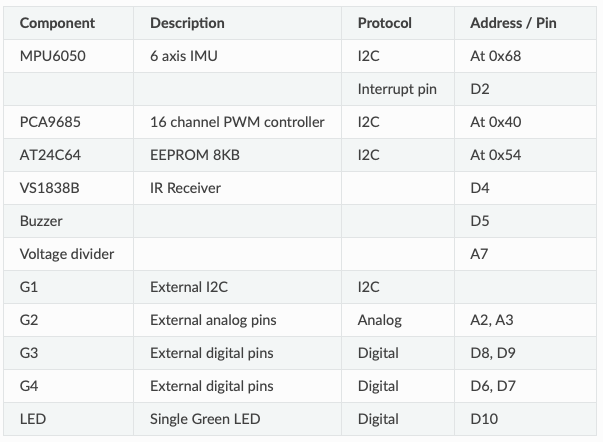 Screenshot%202025-07-09%20at%2013.48.20