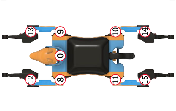 bittle_top_view_motor_index