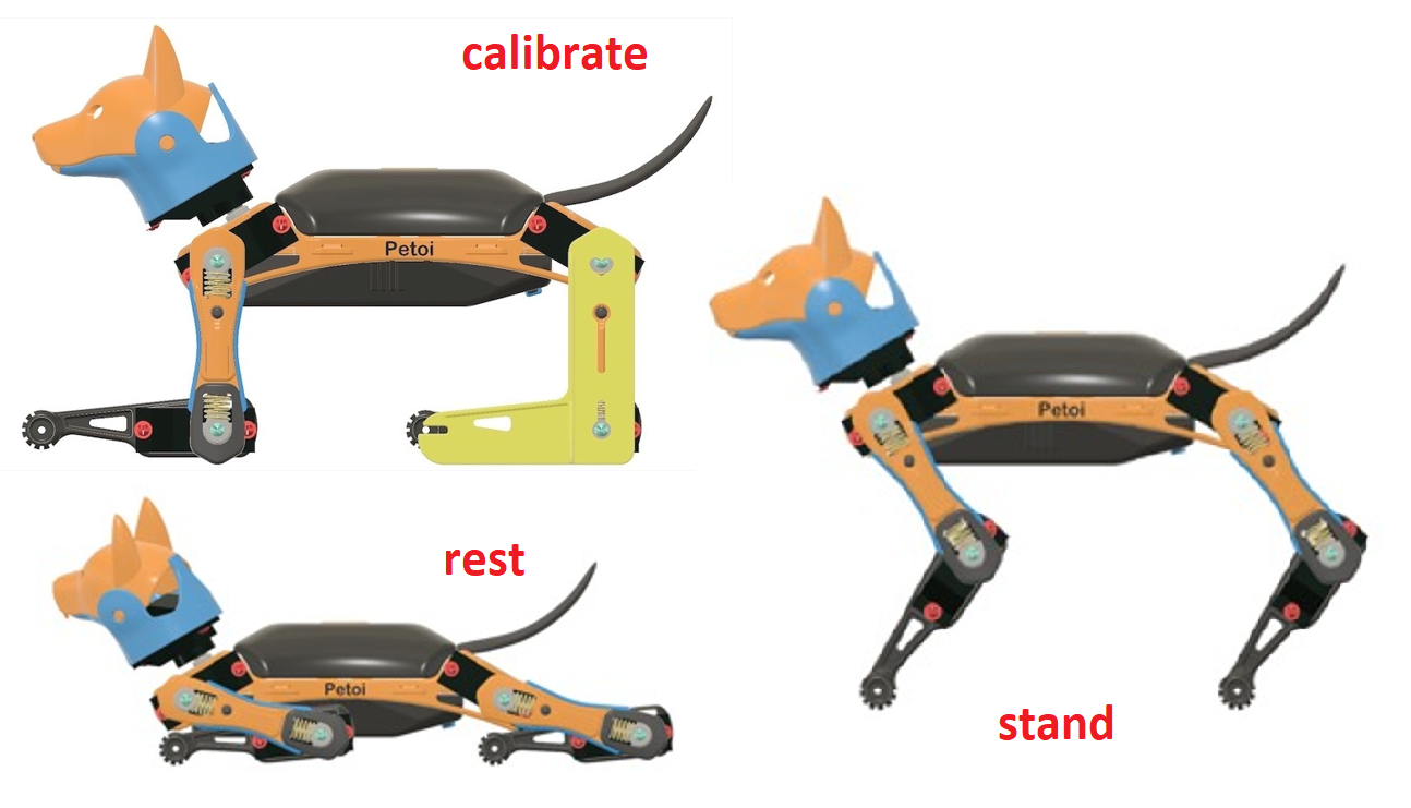 calibration_validation