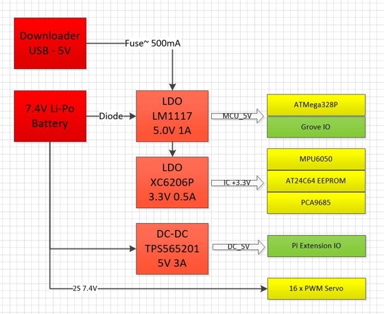 power_supply_diagram