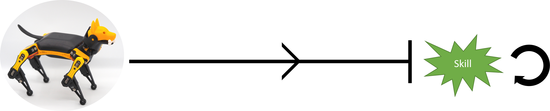 task_follow_straight_line