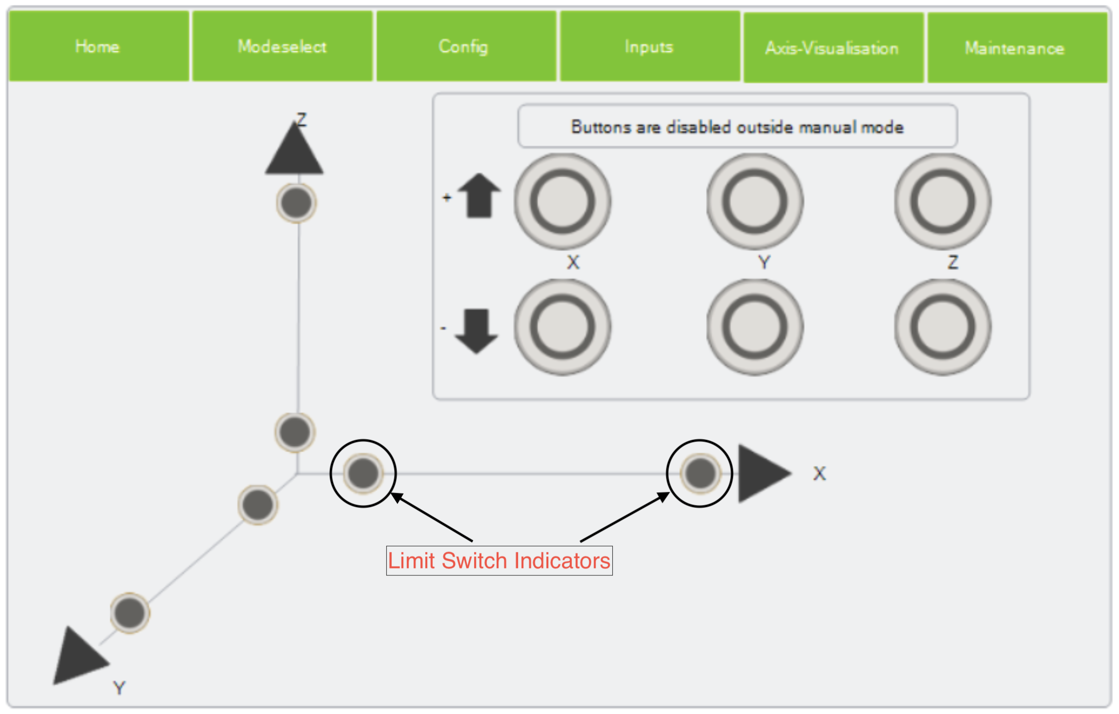 laser_GUI_axis_visu laser_GUI_axis_visu