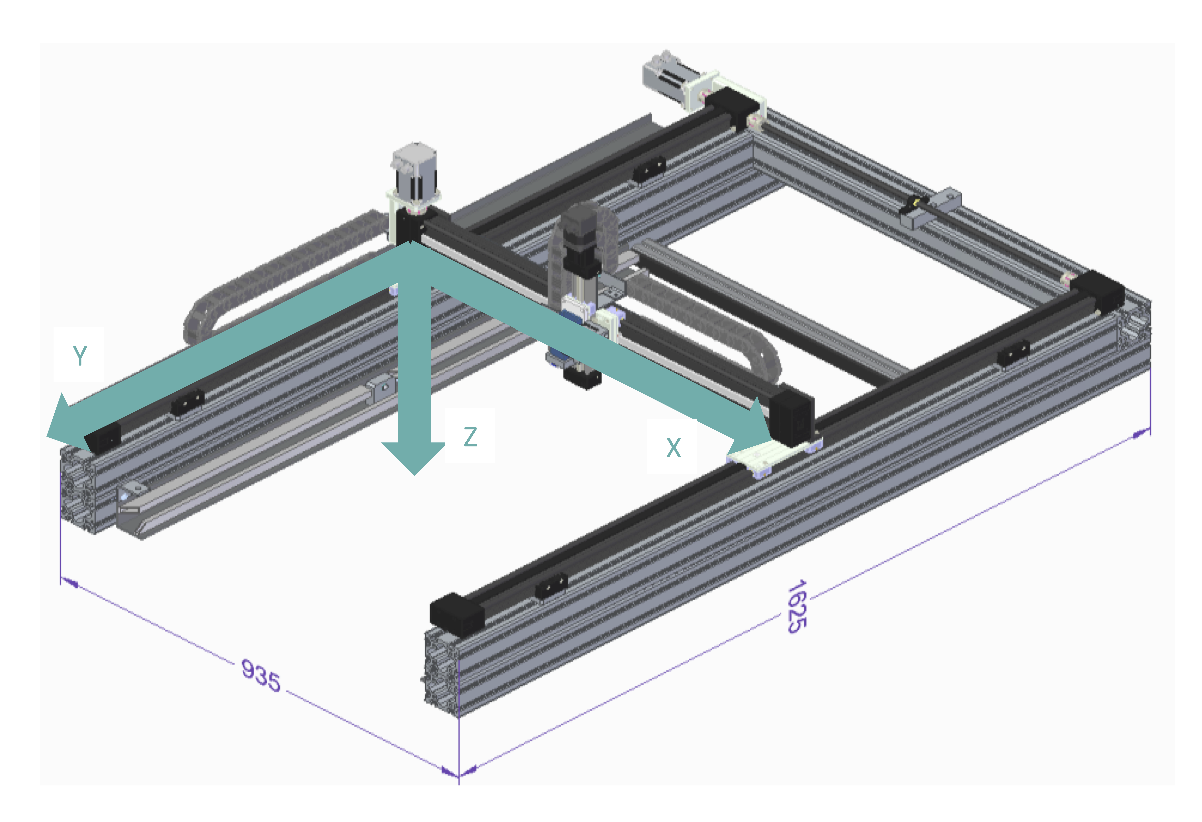 laser_koordinatensystem laser_koordinatensystem